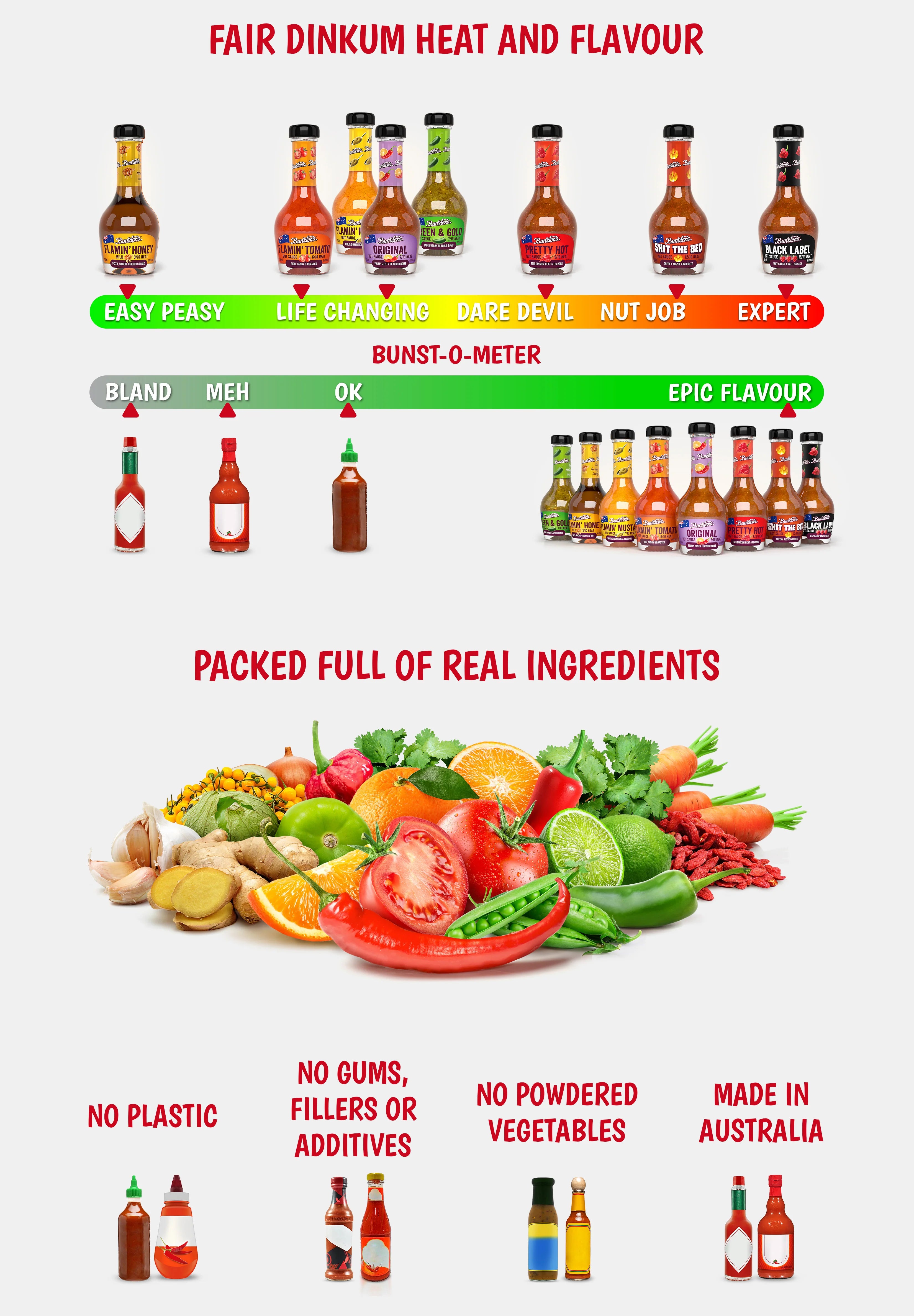 Bunsters Image for Desktop